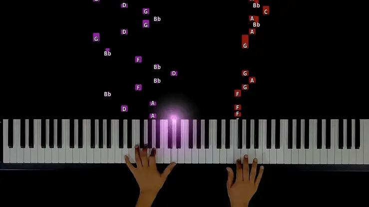 Rendu Kaadhal Tutorial Videos