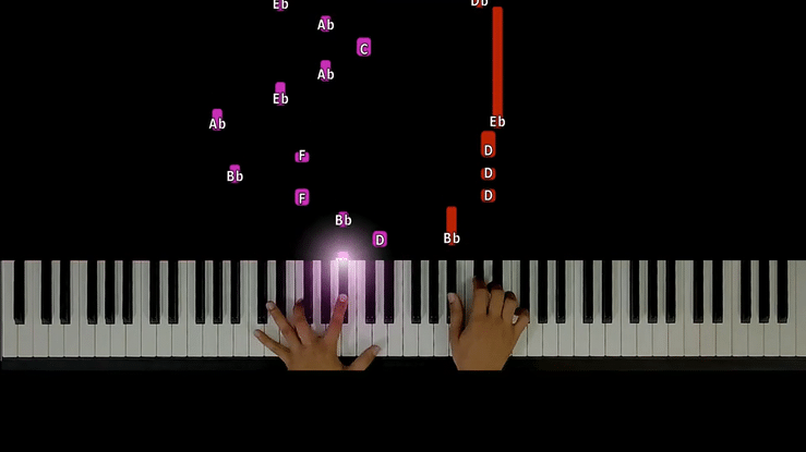 Agar Tum Saath Ho Tutorial Videos