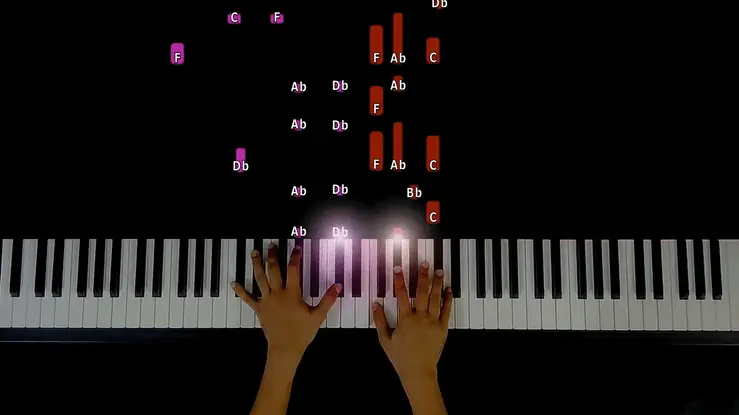 Pehla Nasha Tutorial Videos