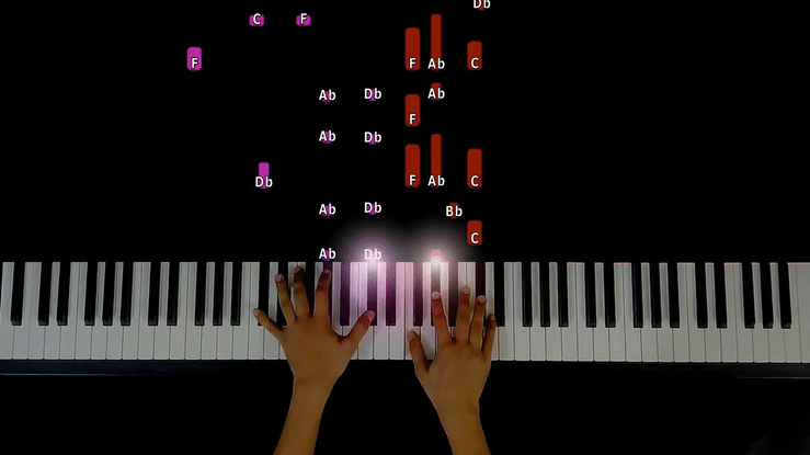 Kun Faaya Kun Tutorial Videos