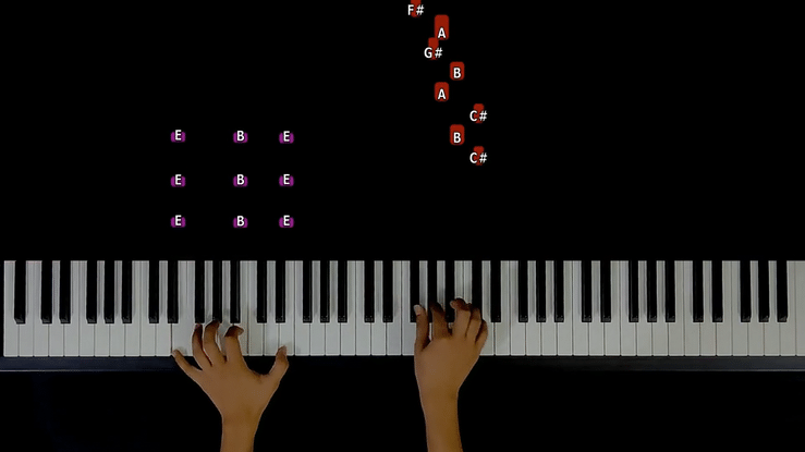 Nadaan Parinde Tutorial Videos