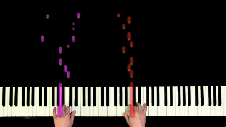 Po Nee Po Tutorial Videos