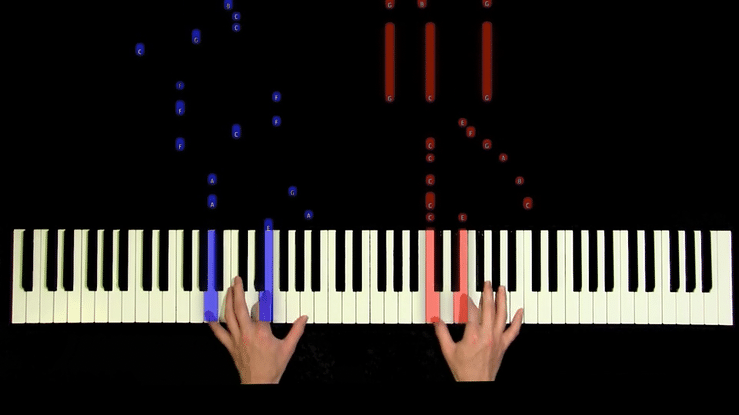 Sun Saathiya Tutorial Videos