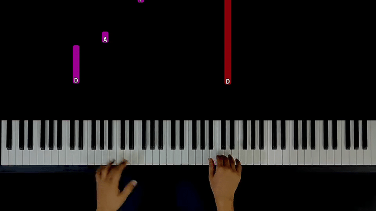 Tum Ho Tutorial Videos