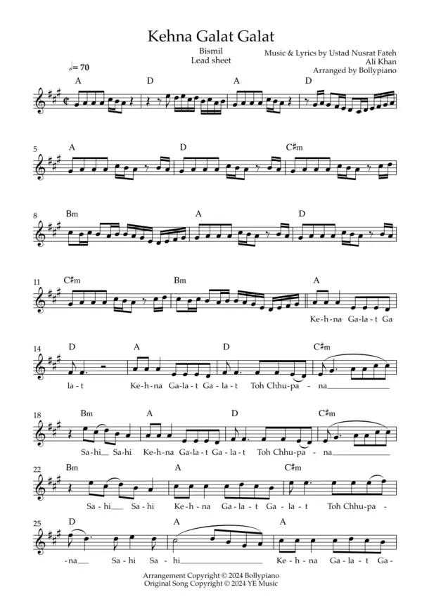 Kehna Galat Galat Cover